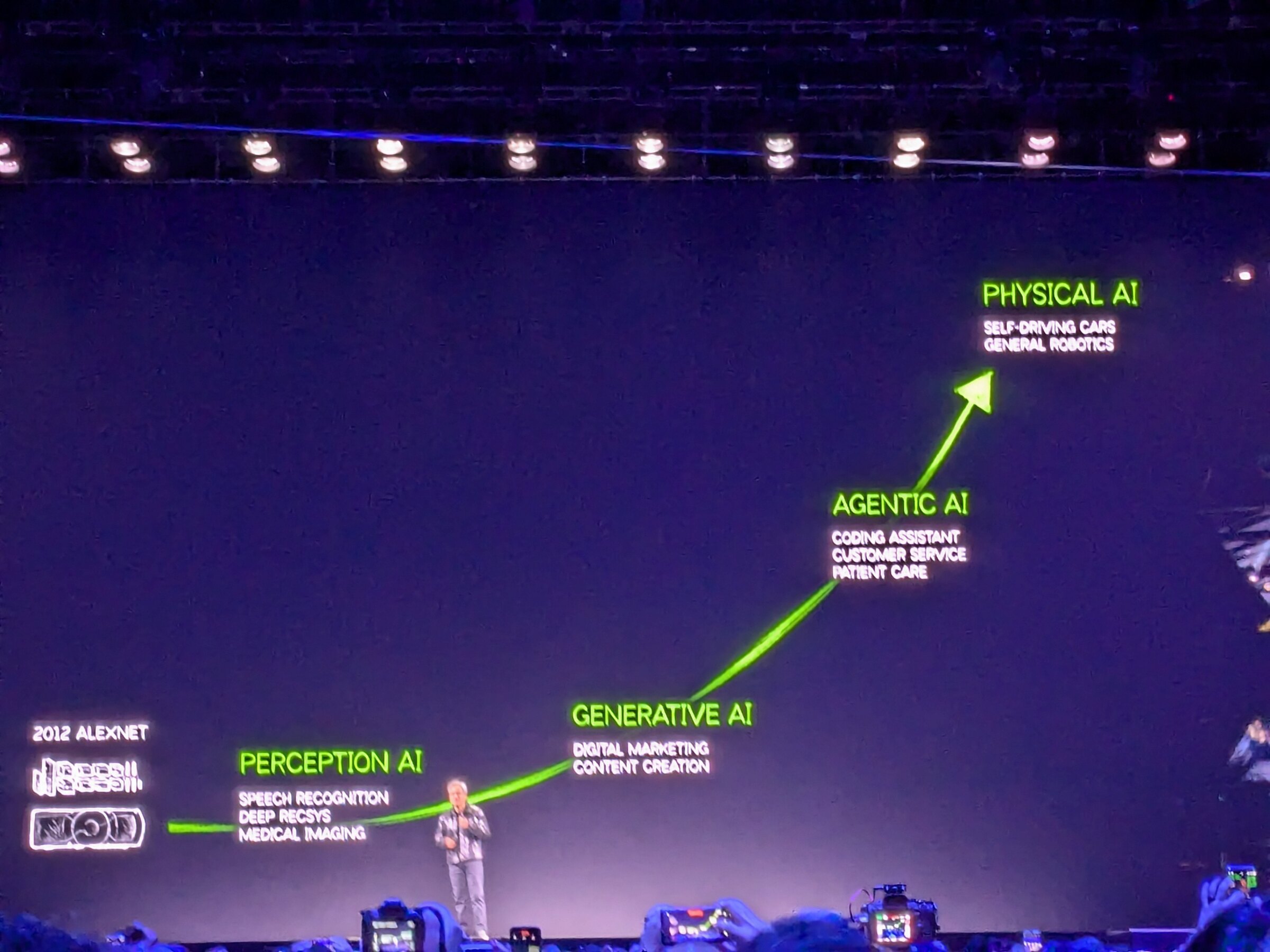 Jensen Huang durante la presentación principal de Nvidia en CES 2025